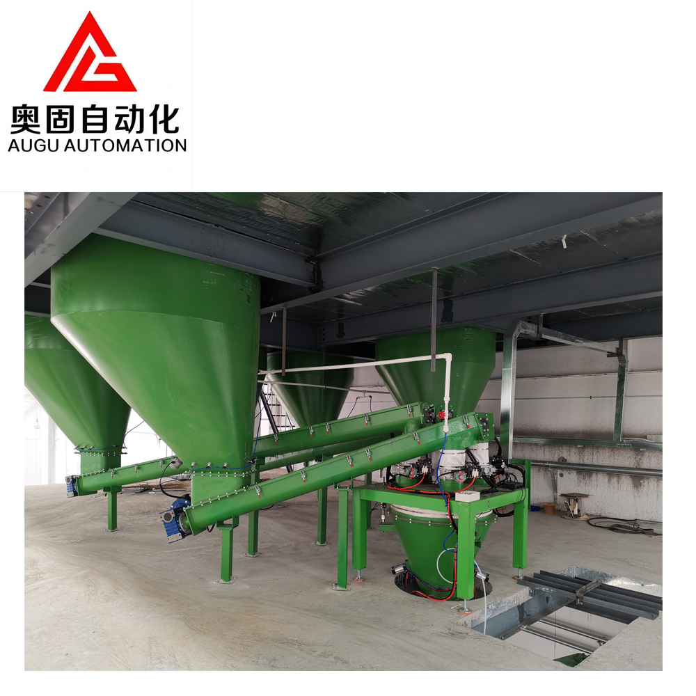 Augu UpsWream жабдықтары: теңшелетін, тұрақты және тиімді